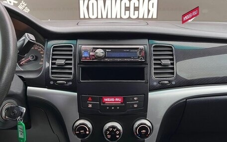 SsangYong Actyon II рестайлинг, 2013 год, 885 000 рублей, 17 фотография
