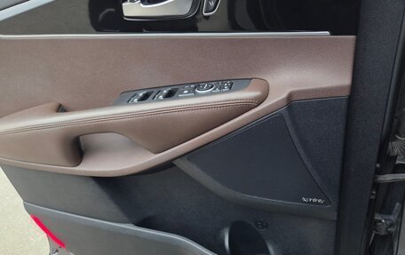 KIA Sorento III Prime рестайлинг, 2016 год, 2 270 000 рублей, 12 фотография