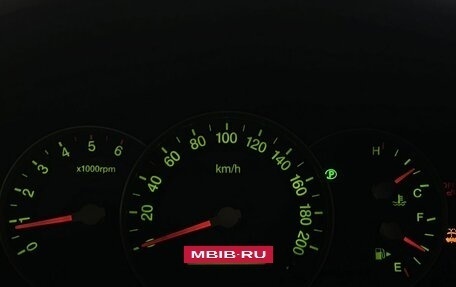 KIA Sorento IV, 2006 год, 699 000 рублей, 21 фотография