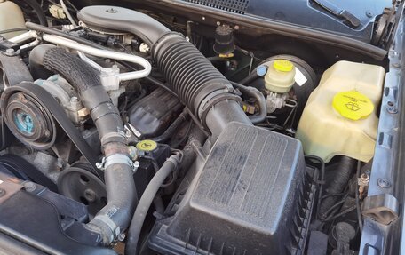 Jeep Grand Cherokee, 1996 год, 2 500 000 рублей, 22 фотография