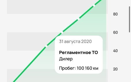 Hyundai Solaris II рестайлинг, 2015 год, 915 000 рублей, 19 фотография