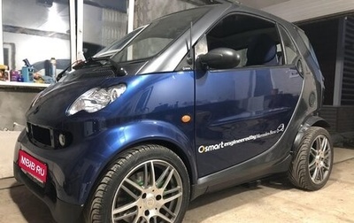 Smart Fortwo III, 1999 год, 499 000 рублей, 1 фотография