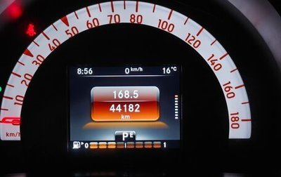 Smart Fortwo III, 2018 год, 1 850 000 рублей, 1 фотография