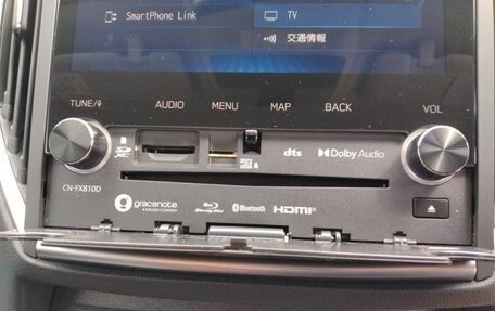 Subaru XV II, 2021 год, 1 450 325 рублей, 23 фотография