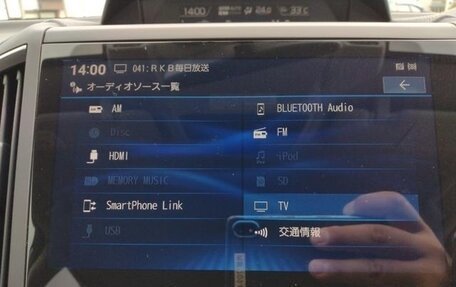 Subaru XV II, 2021 год, 1 450 325 рублей, 24 фотография