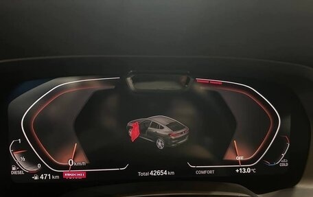 BMW X6, 2020 год, 8 950 000 рублей, 7 фотография