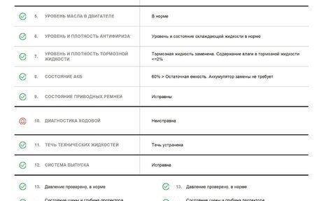 Hyundai Santa Fe Classic, 2012 год, 790 000 рублей, 16 фотография