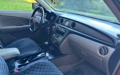 Mitsubishi Outlander III рестайлинг 3, 2003 год, 314 000 рублей, 20 фотография