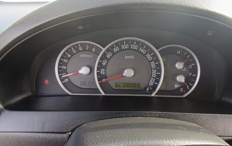 KIA Sorento IV, 2007 год, 1 050 000 рублей, 31 фотография