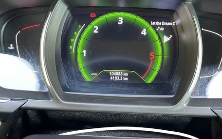 Renault Scenic IV, 2020 год, 1 999 999 рублей, 6 фотография