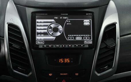SsangYong Actyon II рестайлинг, 2014 год, 1 190 000 рублей, 18 фотография