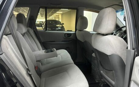 Hyundai Santa Fe Classic, 2009 год, 680 000 рублей, 11 фотография