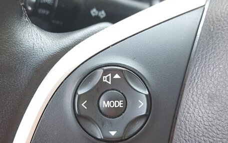 Mitsubishi Outlander III рестайлинг 3, 2013 год, 1 350 000 рублей, 10 фотография