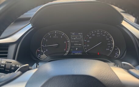 Lexus RX IV рестайлинг, 2020 год, 4 300 000 рублей, 6 фотография