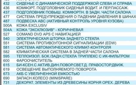 Mercedes-Benz S-Класс, 2006 год, 2 449 000 рублей, 27 фотография