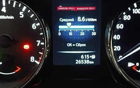 Nissan Qashqai, 2020 год, 2 100 000 рублей, 6 фотография