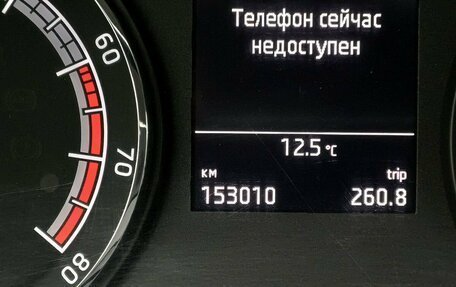 Skoda Kodiaq I, 2018 год, 2 019 000 рублей, 24 фотография