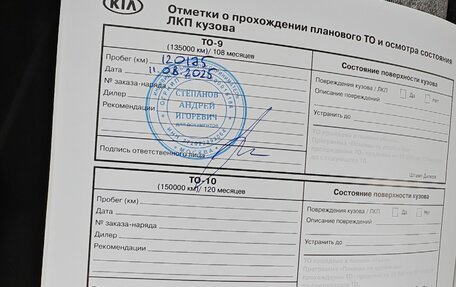 KIA cee'd III, 2017 год, 1 499 000 рублей, 14 фотография