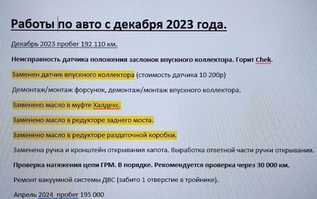 Skoda Yeti I рестайлинг, 2014 год, 1 125 000 рублей, 26 фотография