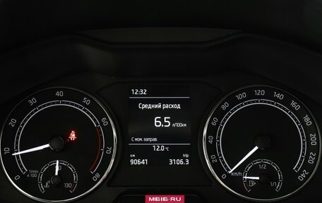 Skoda Rapid II, 2020 год, 1 590 000 рублей, 11 фотография