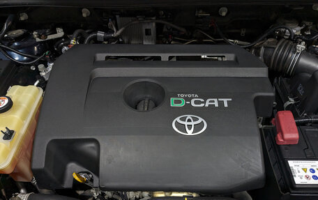 Toyota RAV4, 2018 год, 2 200 000 рублей, 9 фотография