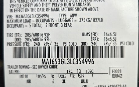 Ford EcoSport, 2020 год, 1 570 000 рублей, 15 фотография