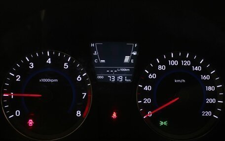 Hyundai Solaris II рестайлинг, 2014 год, 975 000 рублей, 13 фотография