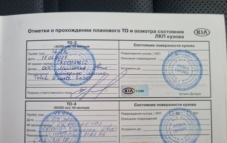 KIA Sorento III Prime рестайлинг, 2018 год, 3 320 000 рублей, 26 фотография