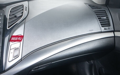 Hyundai i40 I рестайлинг, 2015 год, 1 039 000 рублей, 16 фотография