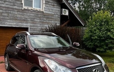 Infiniti QX50 I рестайлинг, 2017 год, 2 150 000 рублей, 1 фотография