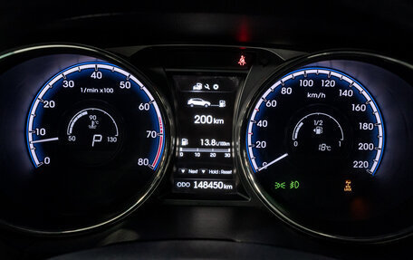 Hyundai ix35 I рестайлинг, 2013 год, 1 400 000 рублей, 26 фотография