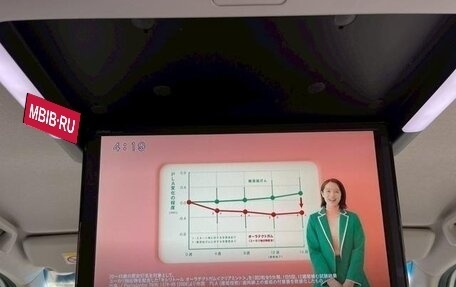 Honda Freed II, 2021 год, 1 420 000 рублей, 19 фотография