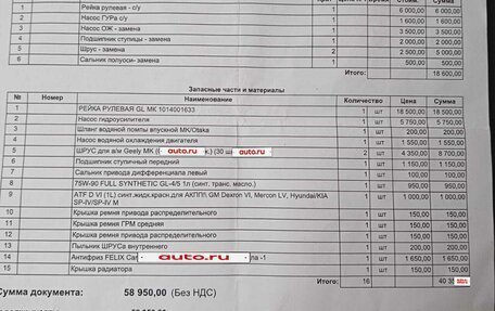 Geely MK Cross I, 2012 год, 295 000 рублей, 18 фотография