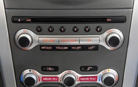 Nissan Murano, 2015 год, 1 948 000 рублей, 21 фотография