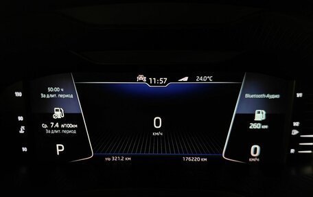 Skoda Kodiaq I, 2020 год, 2 473 000 рублей, 21 фотография