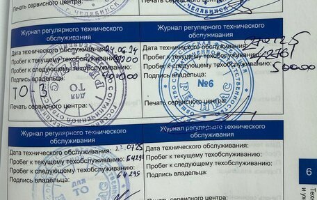 Haval F7x I, 2022 год, 1 890 000 рублей, 17 фотография