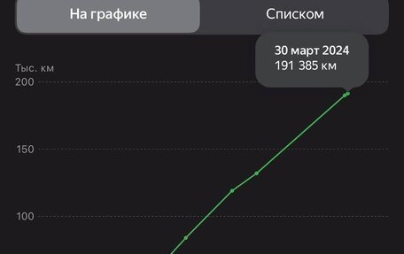 Chevrolet Lacetti, 2011 год, 445 000 рублей, 20 фотография