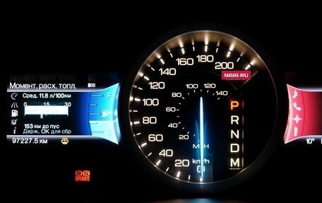Ford Explorer VI, 2013 год, 2 100 000 рублей, 7 фотография
