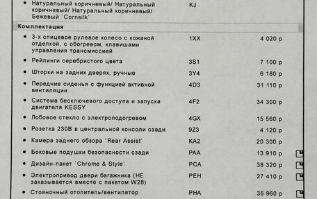 Volkswagen Touareg III, 2013 год, 1 900 000 рублей, 23 фотография