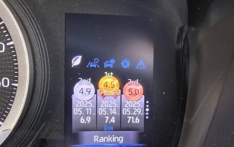 Toyota Corolla, 2020 год, 1 950 000 рублей, 21 фотография