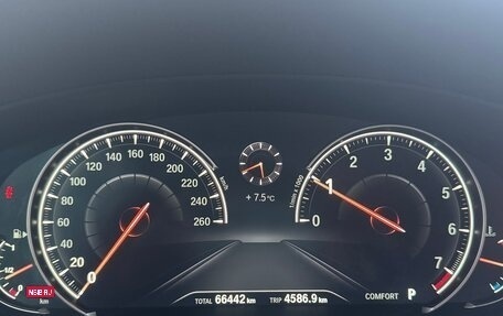 BMW 5 серия, 2017 год, 3 600 000 рублей, 21 фотография