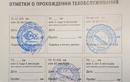 Suzuki Grand Vitara, 2012 год, 1 580 000 рублей, 20 фотография