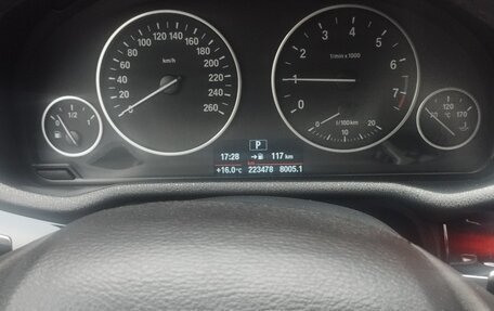 BMW X4, 2018 год, 2 600 000 рублей, 5 фотография