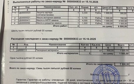 Ford Explorer VI, 2012 год, 1 790 000 рублей, 39 фотография