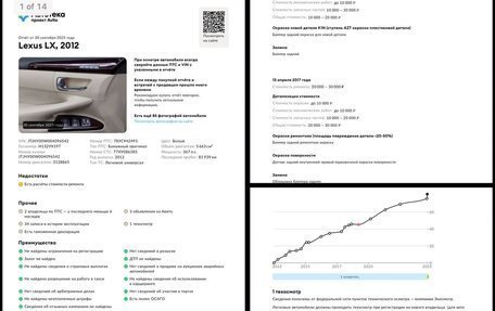 Lexus LX III, 2012 год, 5 070 000 рублей, 29 фотография