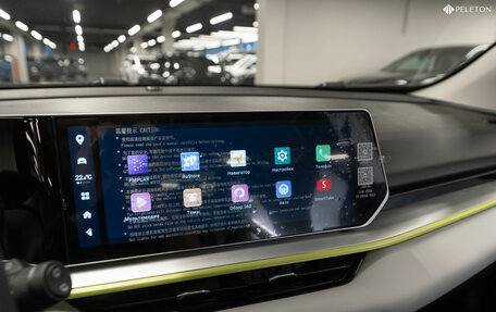 Geely Coolray I, 2023 год, 2 500 000 рублей, 21 фотография