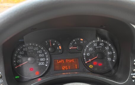 Fiat Panda II, 2008 год, 275 000 рублей, 8 фотография