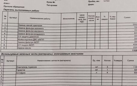 Subaru Forester, 2008 год, 980 000 рублей, 4 фотография