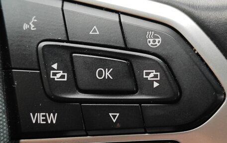 Volkswagen Tiguan II, 2021 год, 3 149 999 рублей, 16 фотография