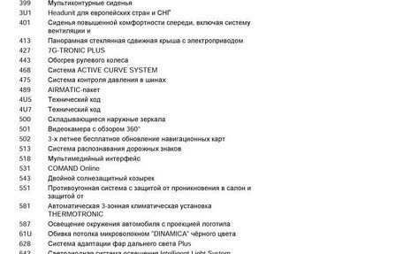 Mercedes-Benz GLE AMG, 2016 год, 4 200 000 рублей, 18 фотография